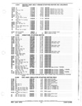 Previous Page - Parts and Accessories Catalog January 1972