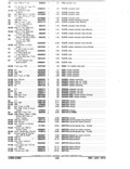 Previous Page - Parts and Accessories Catalog January 1972
