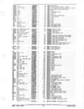 Previous Page - Parts and Accessories Catalog January 1972