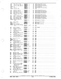 Previous Page - Parts and Accessories Catalog January 1972