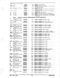 Previous Page - Parts and Accessories Catalog January 1972