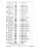 Previous Page - Parts and Accessories Catalog January 1972