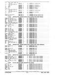 Next Page - Parts and Accessories Catalog January 1972