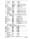 Previous Page - Parts and Accessories Catalog January 1972