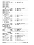 Next Page - Parts and Accessories Catalog January 1972