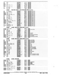 Previous Page - Parts and Accessories Catalog January 1972