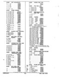 Previous Page - Parts and Accessories Catalog January 1972