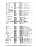 Previous Page - Parts and Accessories Catalog January 1972
