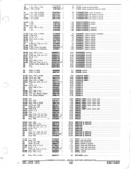 Next Page - Parts and Accessories Catalog January 1972