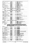 Previous Page - Parts and Accessories Catalog January 1972