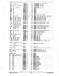 Previous Page - Parts and Accessories Catalog January 1972
