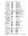 Next Page - Parts and Accessories Catalog January 1972