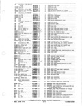 Previous Page - Parts and Accessories Catalog January 1972