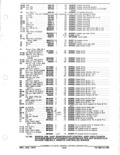 Previous Page - Parts and Accessories Catalog January 1972