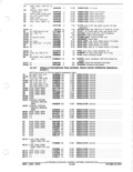 Next Page - Parts and Accessories Catalog January 1972