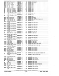 Previous Page - Parts and Accessories Catalog January 1972