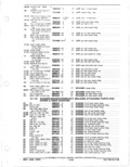 Previous Page - Parts and Accessories Catalog January 1972