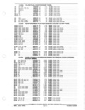 Next Page - Parts and Accessories Catalog January 1972