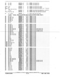 Previous Page - Parts and Accessories Catalog January 1972