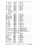 Previous Page - Parts and Accessories Catalog January 1972
