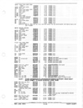 Previous Page - Parts and Accessories Catalog January 1972