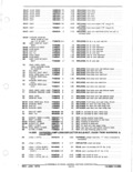 Next Page - Parts and Accessories Catalog January 1972