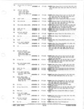 Previous Page - Parts and Accessories Catalog January 1972