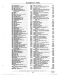 Previous Page - Chassis and Body Parts Catalog P&A 72TL May 1979