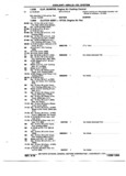 Previous Page - Chassis and Body Parts Catalog P&A 72TL May 1979