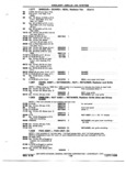 Previous Page - Chassis and Body Parts Catalog P&A 72TL May 1979