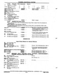 Previous Page - Chassis and Body Parts Catalog P&A 72TL May 1979