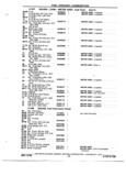 Next Page - Chassis and Body Parts Catalog P&A 72TL May 1979
