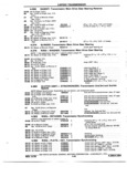 Previous Page - Chassis and Body Parts Catalog P&A 72TL May 1979