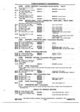 Next Page - Chassis and Body Parts Catalog P&A 72TL May 1979