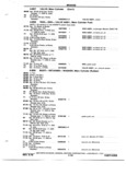 Previous Page - Chassis and Body Parts Catalog P&A 72TL May 1979