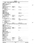 Next Page - Chassis and Body Parts Catalog P&A 72TL May 1979