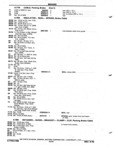 Previous Page - Chassis and Body Parts Catalog P&A 72TL May 1979