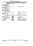Previous Page - Chassis and Body Parts Catalog P&A 72TL May 1979