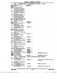 Next Page - Chassis and Body Parts Catalog P&A 72TL May 1979