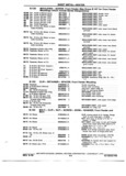 Previous Page - Chassis and Body Parts Catalog P&A 72TL May 1979