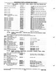 Previous Page - Chassis and Body Parts Catalog P&A 72TL May 1979