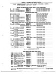 Previous Page - Chassis and Body Parts Catalog P&A 72TL May 1979