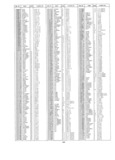 Previous Page - Chevrolet Truck Conversion List December 1973