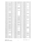 Previous Page - Parts History Catalog P&A 30H January 1973