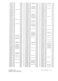 Next Page - Parts History Catalog P&A 30H January 1973