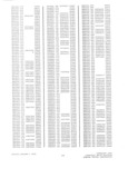 Next Page - Parts History Catalog P&A 30H January 1973