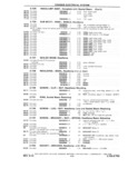 Previous Page - 1953-75 Corvette Parts Catalog September 1974