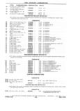 Previous Page - 1953-75 Corvette Parts Catalog September 1974
