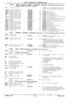 Next Page - 1953-75 Corvette Parts Catalog September 1974