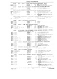 Previous Page - 1953-75 Corvette Parts Catalog September 1974